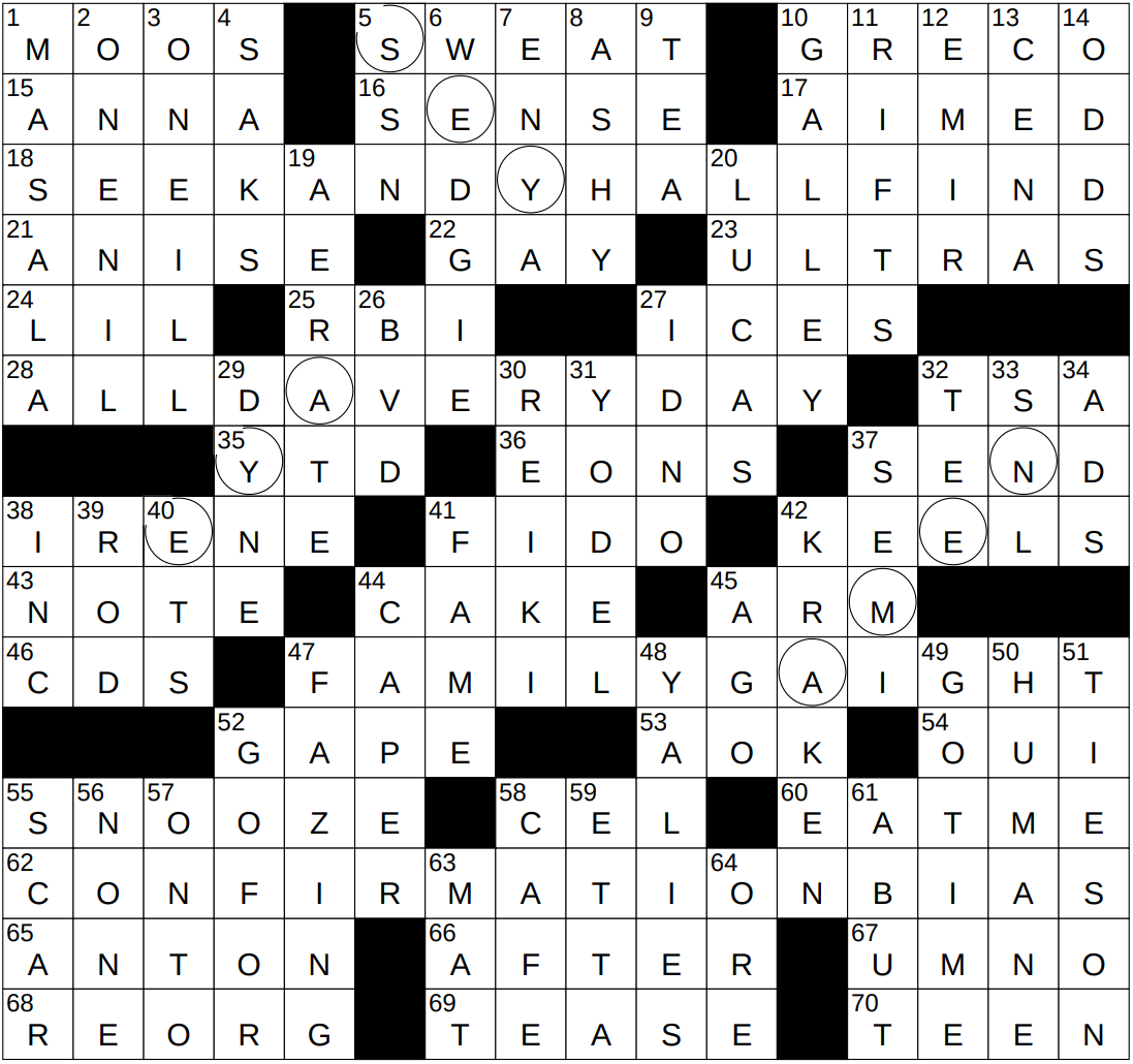 0115 26 NY Times Crossword 15 Jan 26 Thursday NYXCrossword