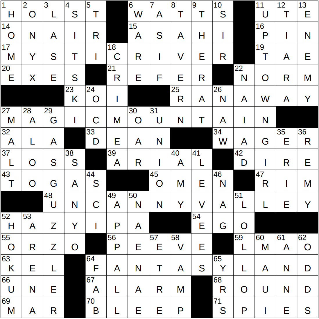 0331 26 NY Times Crossword 31 Mar 26 Tuesday NYXCrossword 0331 26 NY Times Crossword 31 Mar 26 Tuesday NYXCrossword