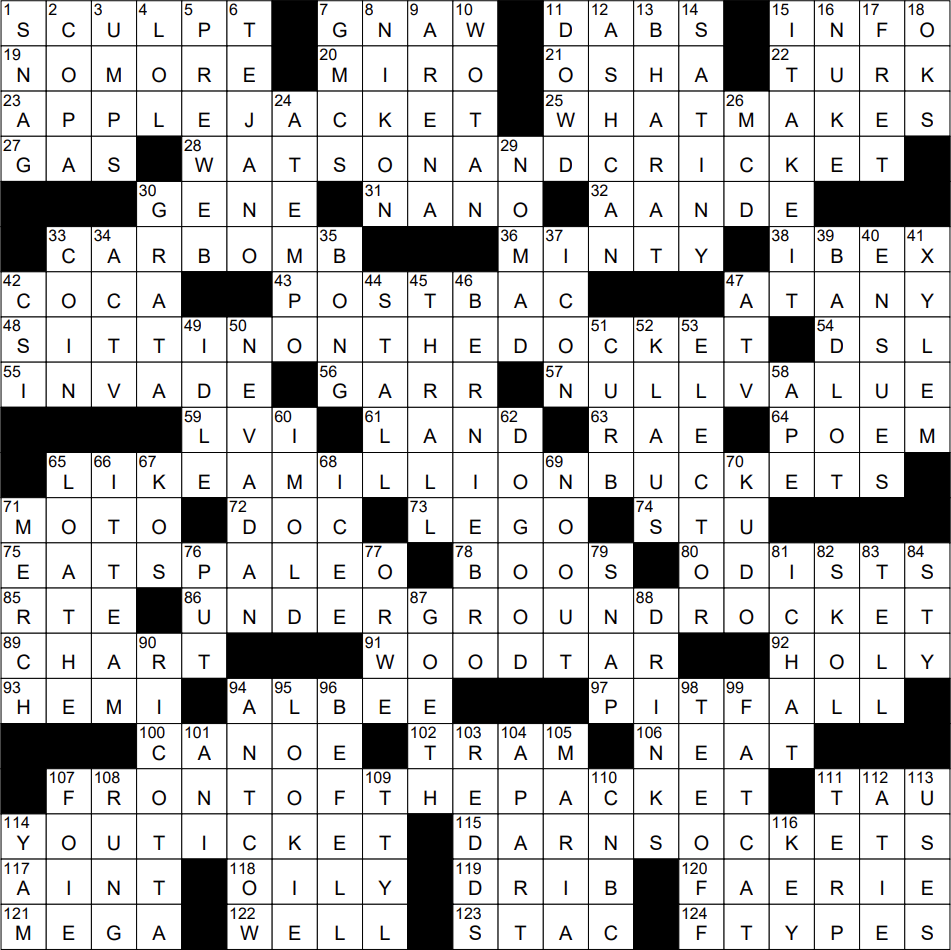 0424 22 NY Times Crossword 24 Apr 22 Sunday NYXCrossword