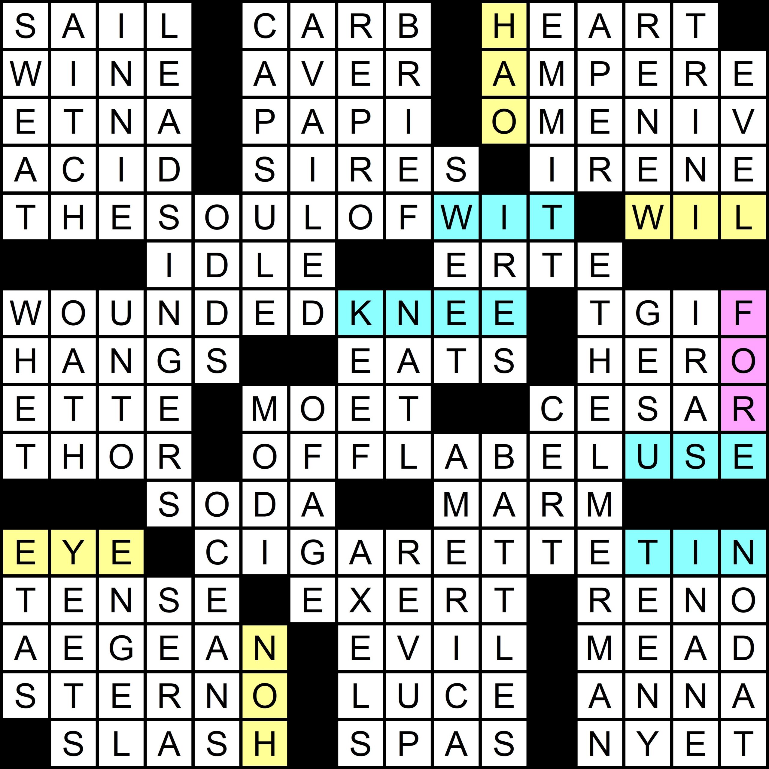 2025 Puzzle 1 Famous Last Words Solution Muller Monthly Music Meta