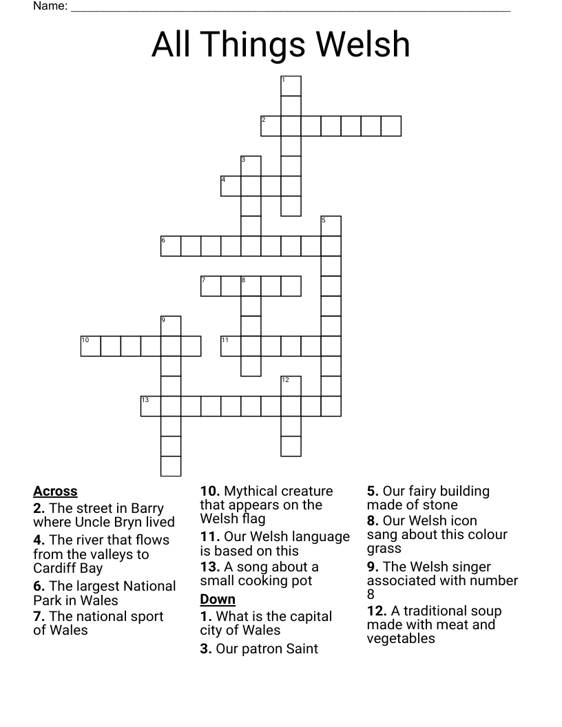 All Things Welsh Crossword WordMint