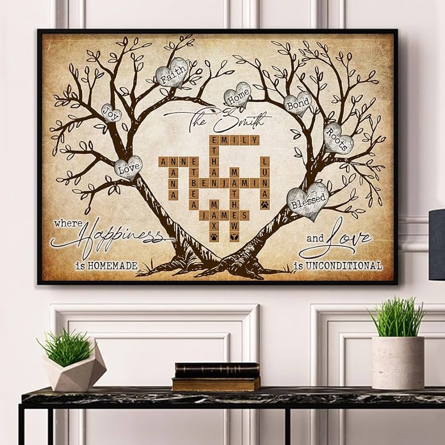 Amazon Family Tree Crossword Poster Canvas Custom Member Name Puzzle Wall Decor Personalized Mothers Day Birthday Gift For Dad Mom Grandparents Posters Prints Amazon Family Tree Crossword Poster Canvas Custom Member Name Puzzle Wall Decor Personalized Mothers Day Birthday Gift For Dad Mom Grandparents Posters Prints