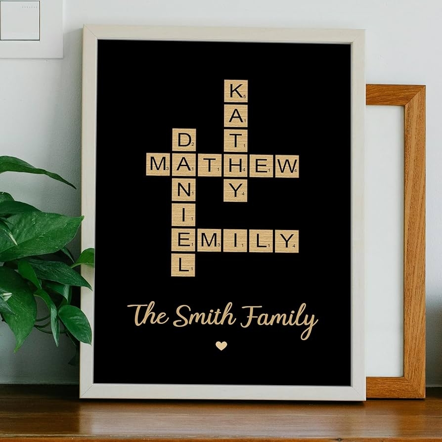 Amazon Nergaebe Personalized Family Crossword Art Custom Crossword Family Name Puzzle Wall Decor Family Names Poster Canvas For Home Decor Crossword Gifts Idea For Christmas Decor 