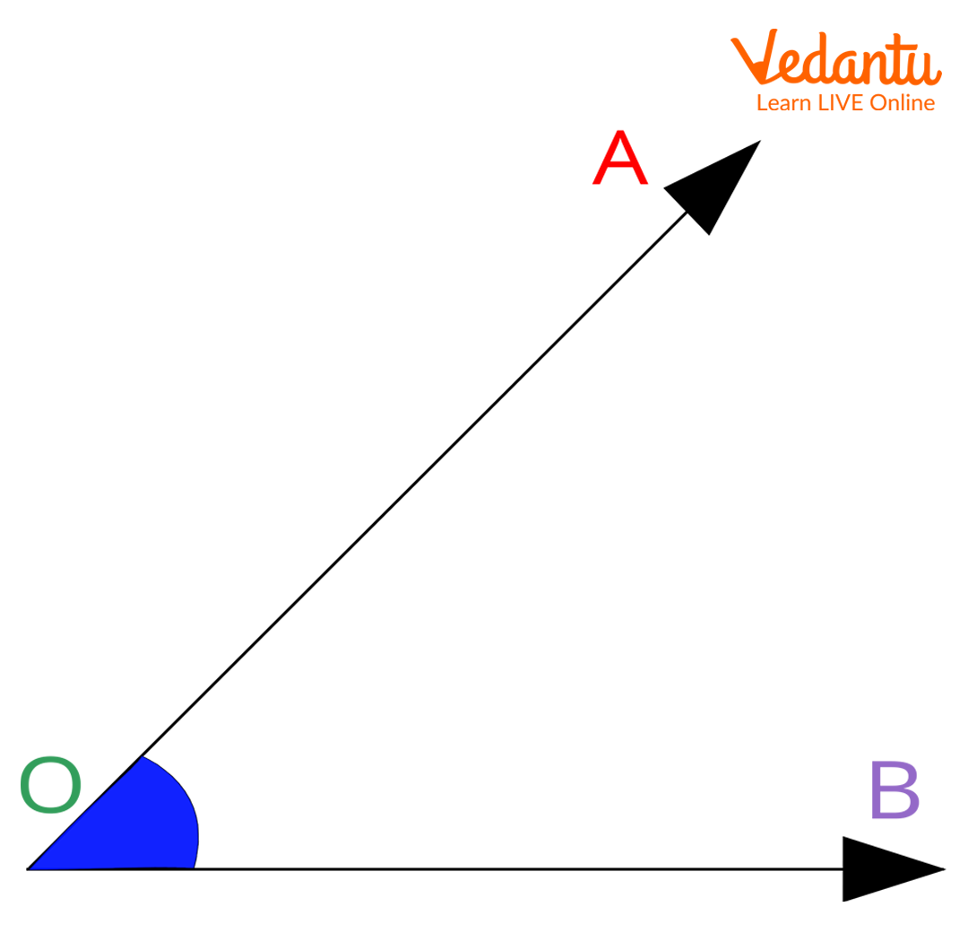 Angle Symbol Definition And Meaning In Maths