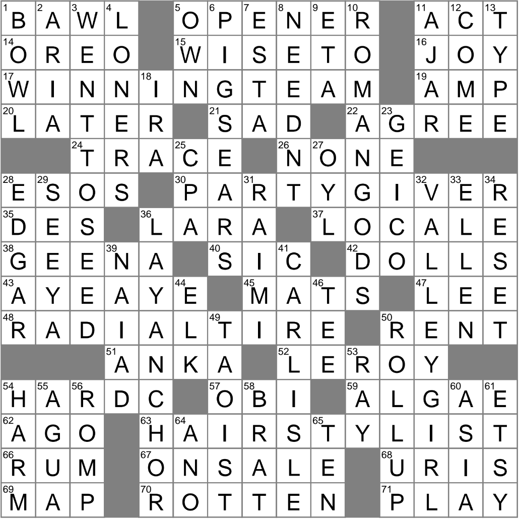 Became Shabby Crossword Clue Archives LAXCrossword
