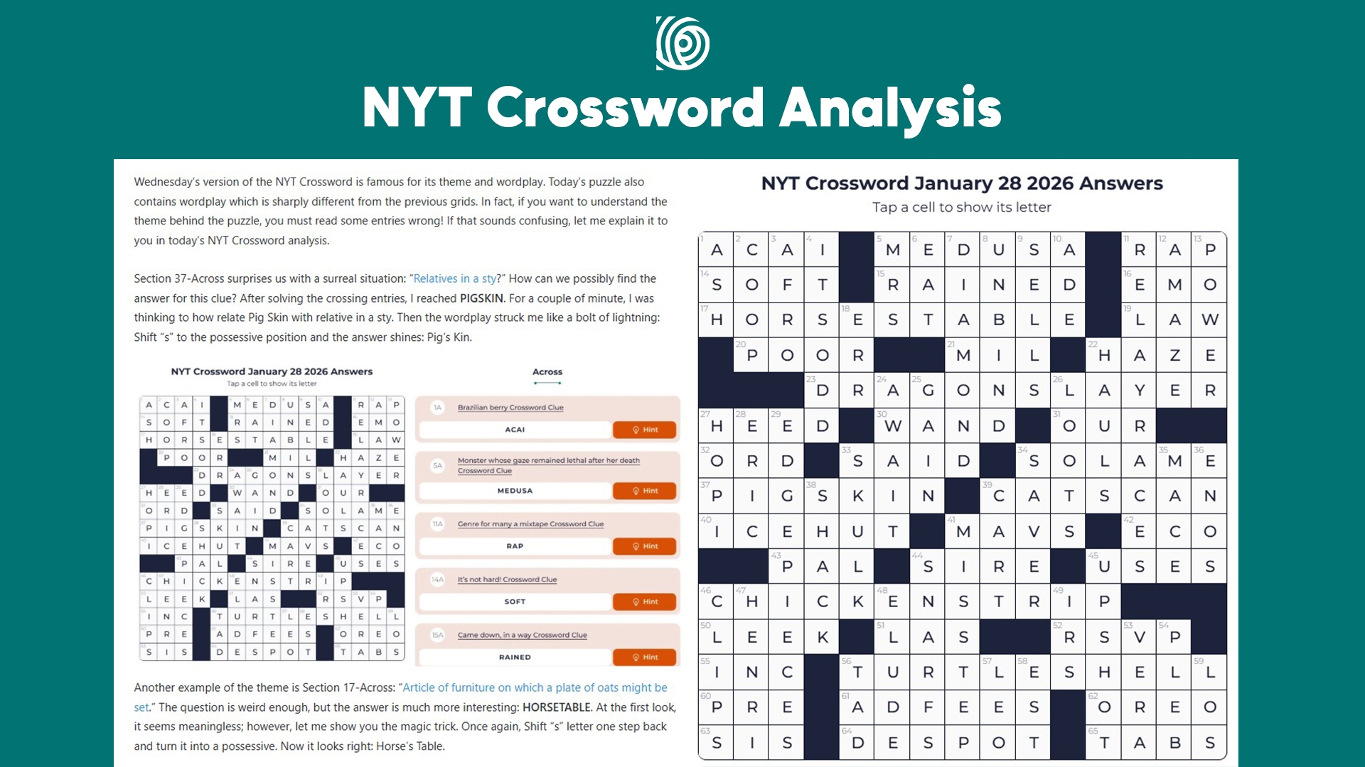Beyond The Answer Key Daze Puzzle Launches Daily NYT Crossword Analysis EIN Presswire