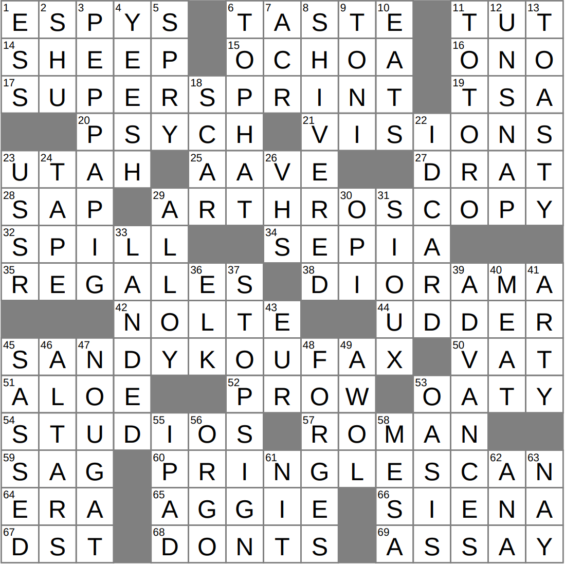 Black Dialect For Short Crossword Clue Archives LAXCrossword