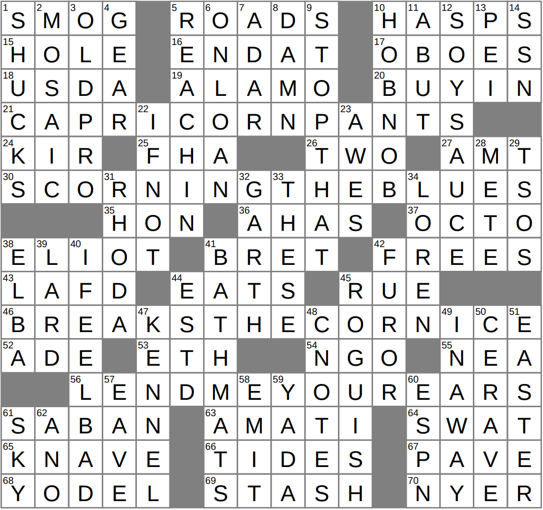 Boring Outcome Crossword Clue Archives LAXCrossword