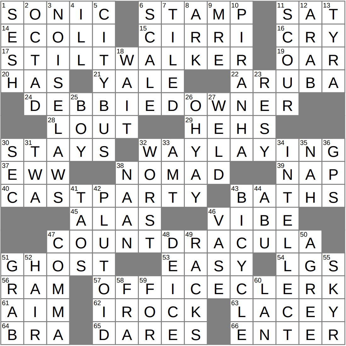 Catching In An Ambush Crossword Clue Archives LAXCrossword
