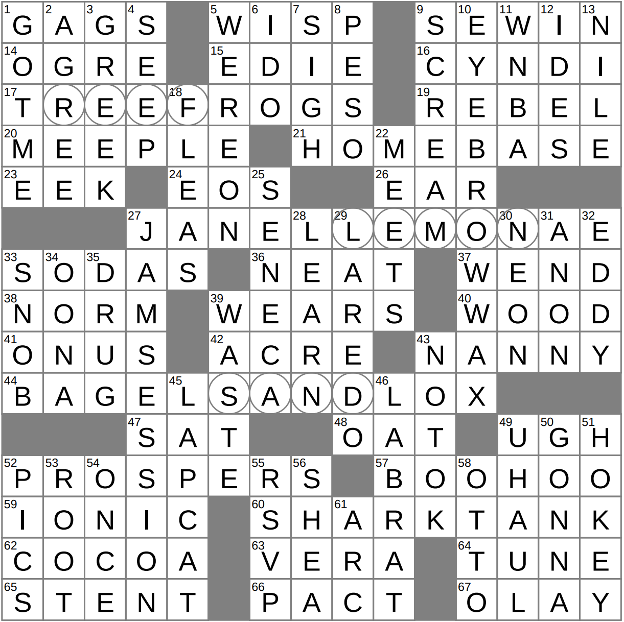 Center Of Operations Crossword Clue Archives LAXCrossword
