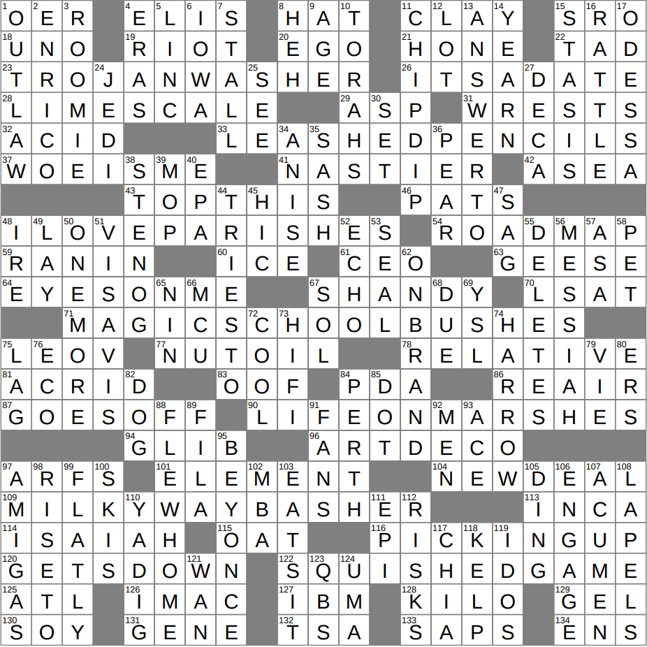 Challenging Phrase Crossword Clue Archives LAXCrossword