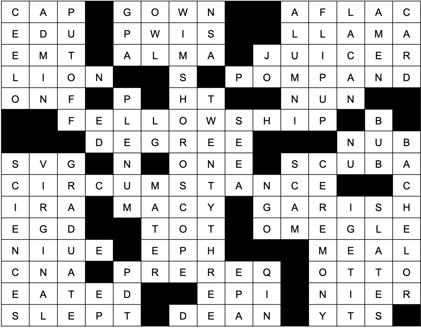 Commencement Issue Crossword Answers The Oberlin Review
