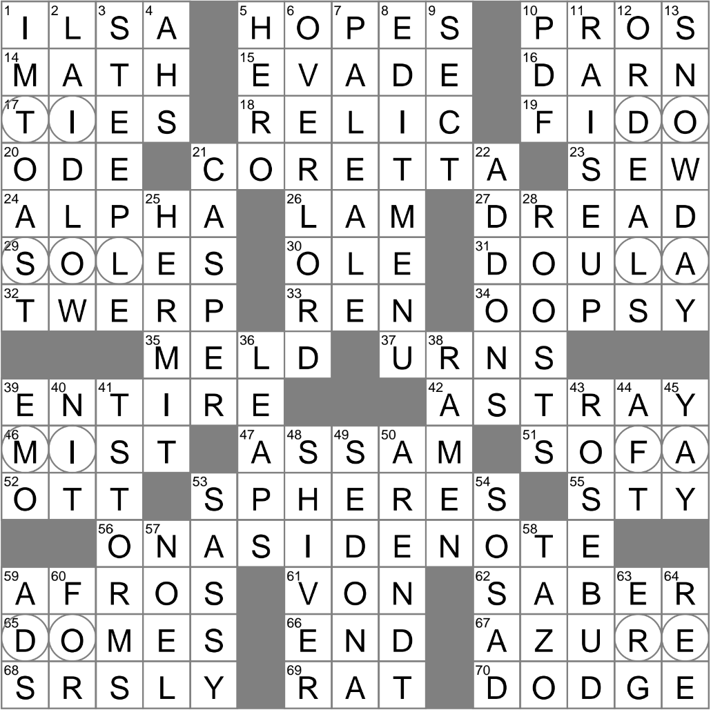 Cornflower Kin Crossword Clue Archives LAXCrossword