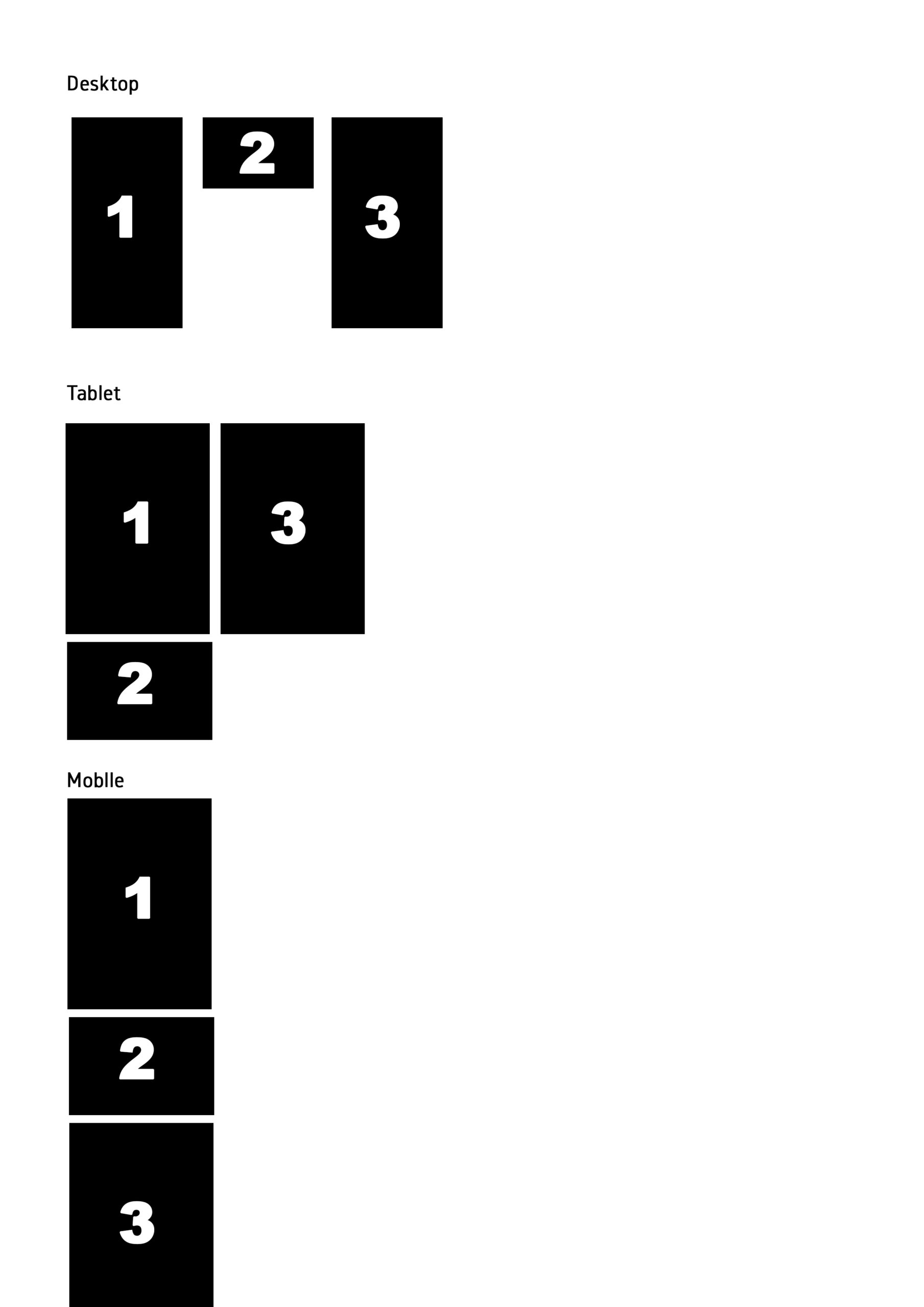 Css Change Columns Stack Order Bulma So That Middle Column Jumps Down Stack Overflow