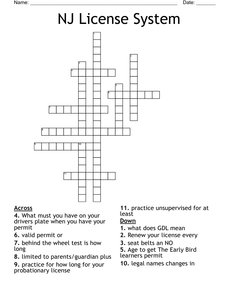 Driver Ed Permits Crossword WordMint