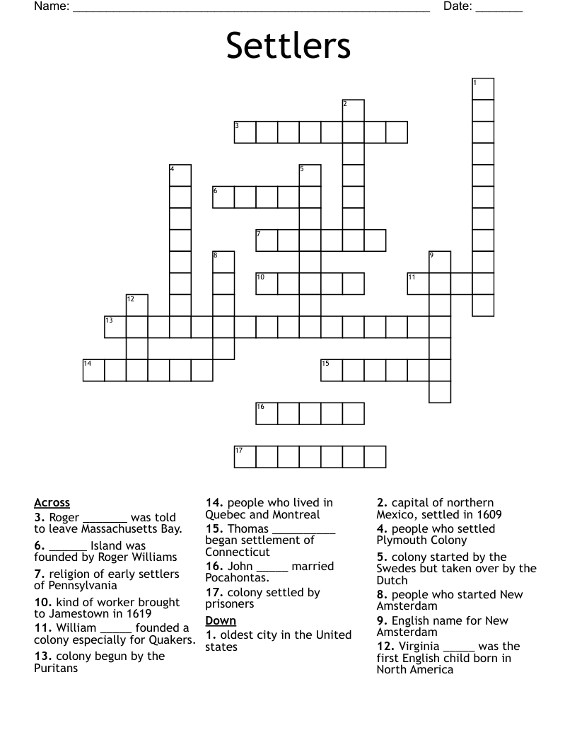 Dutch And French Colonies Crossword WordMint