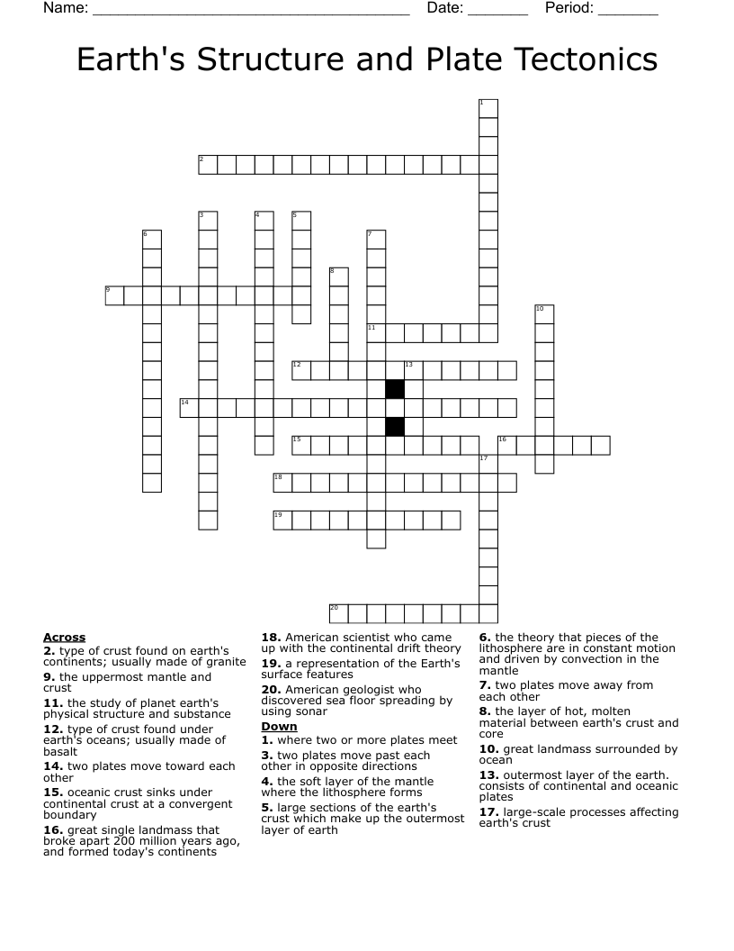 Earth s Structure And Plate Tectonics Crossword WordMint
