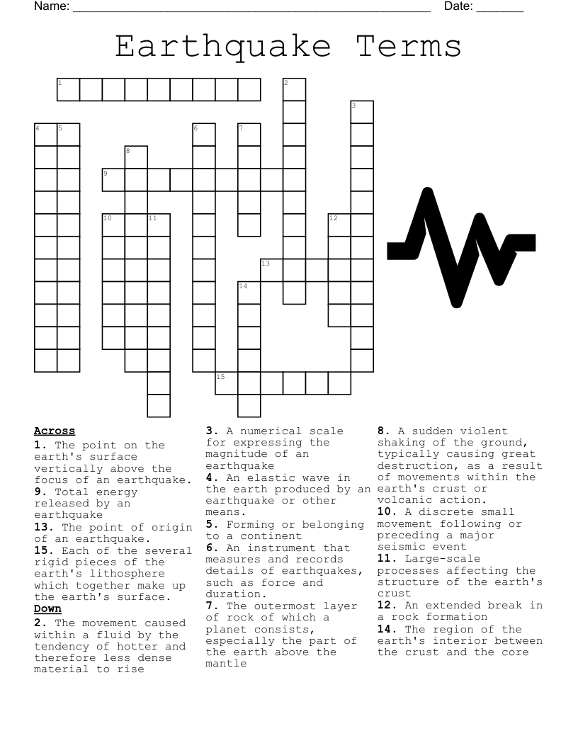 Earthquakes Crossword WordMint