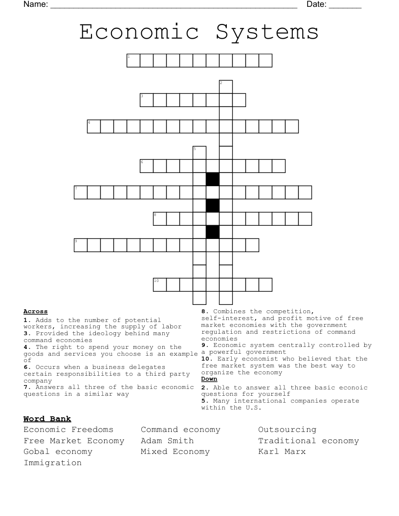 Economic Systems Crossword WordMint