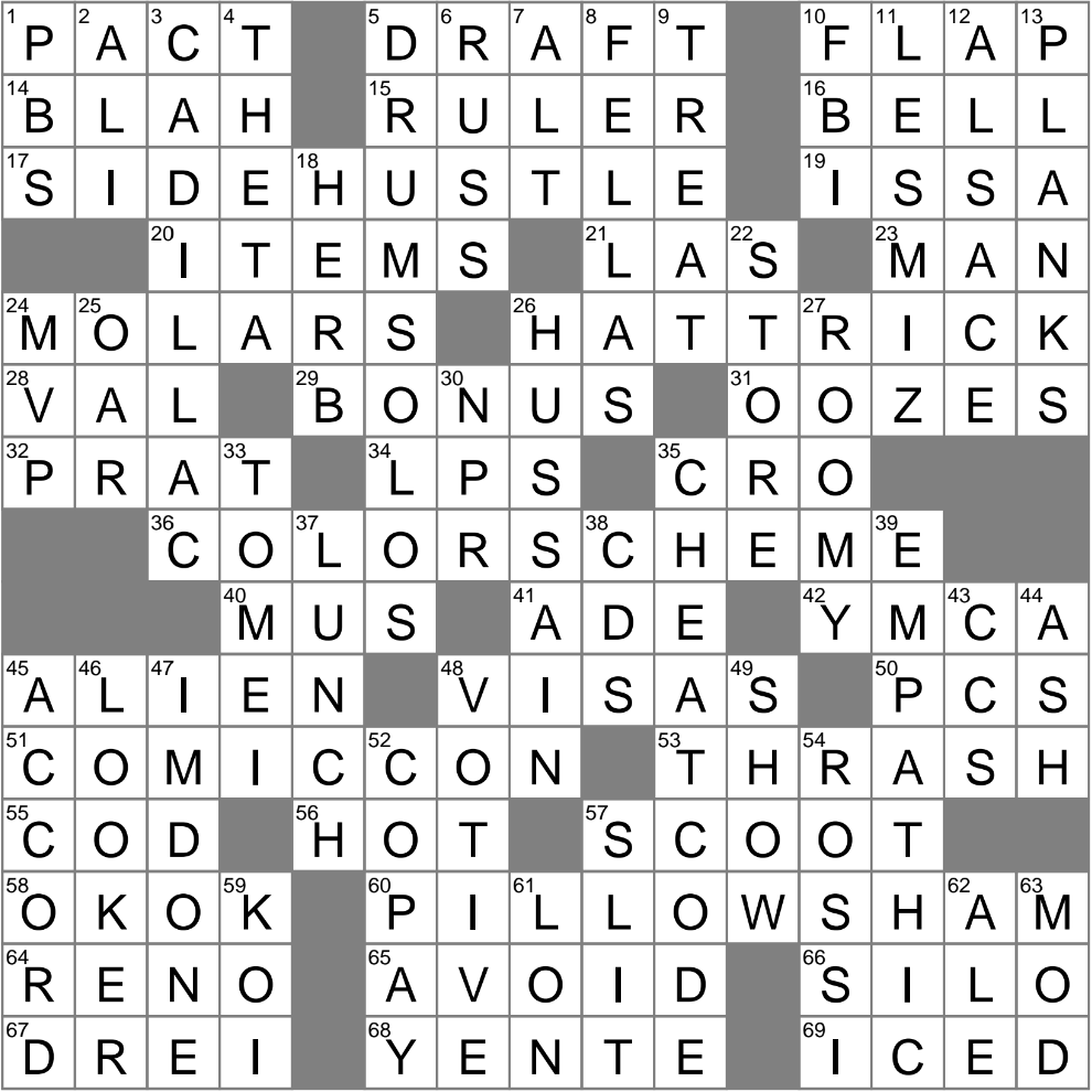 Feature Of An Old Home Perhaps Crossword Clue Archives LAXCrossword