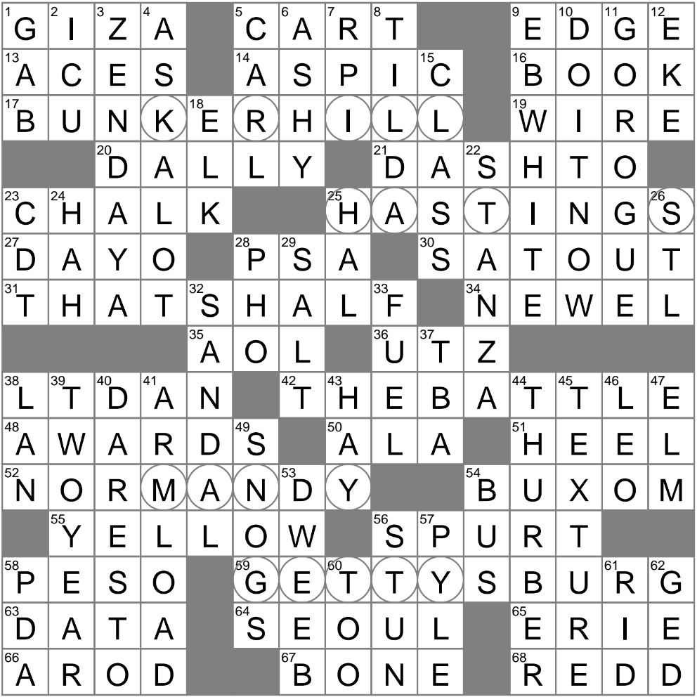 Feel Crossword Clue Archives LAXCrossword