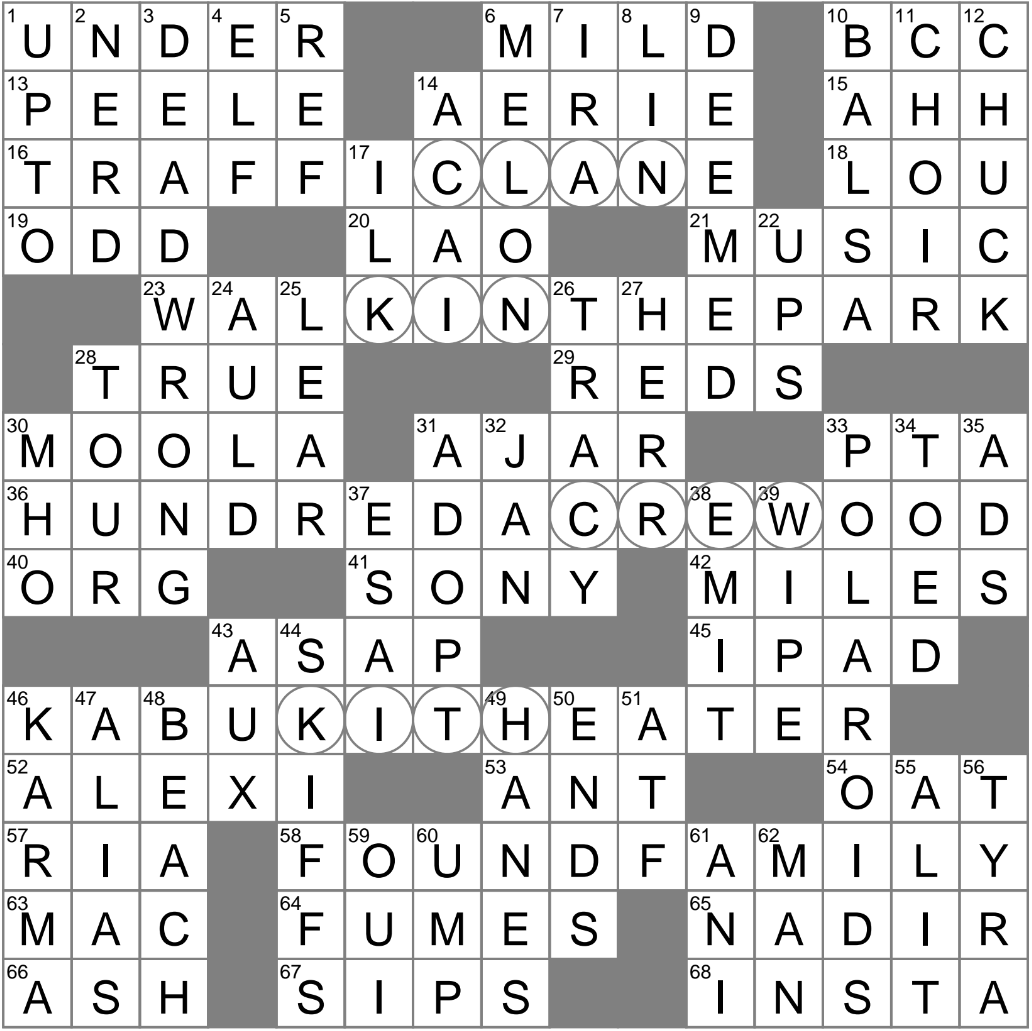 Flat bottomed Boats Crossword Clue Archives LAXCrossword