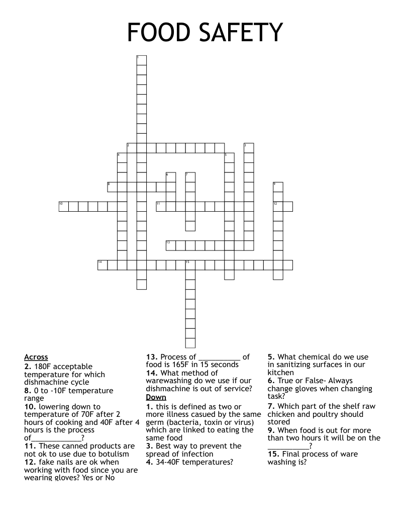 FOOD SAFETY Crossword WordMint