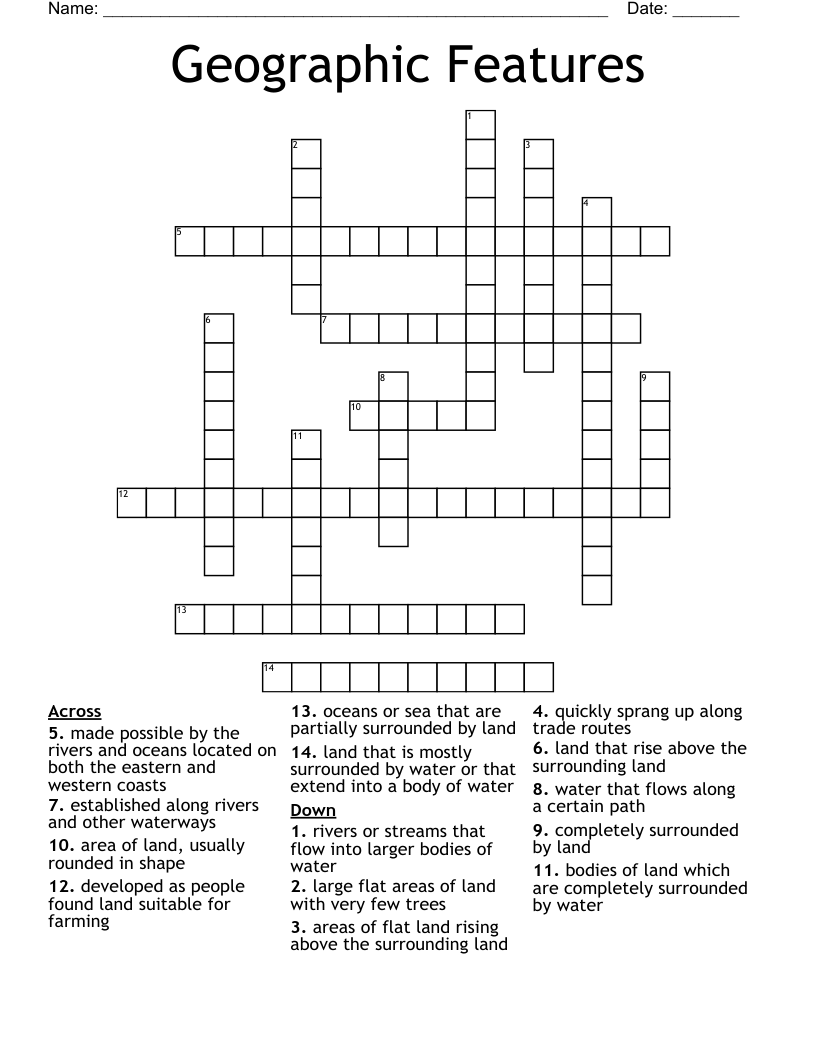 Geographic Features Crossword WordMint