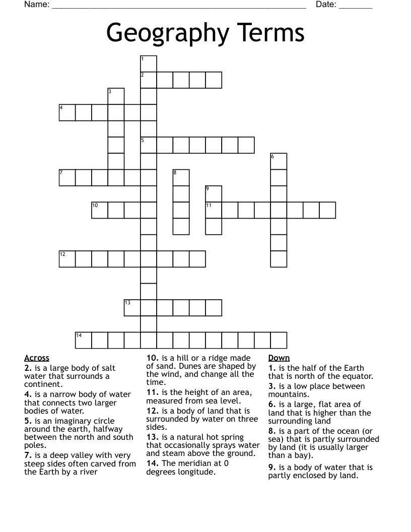 Geography Terms Crossword WordMint
