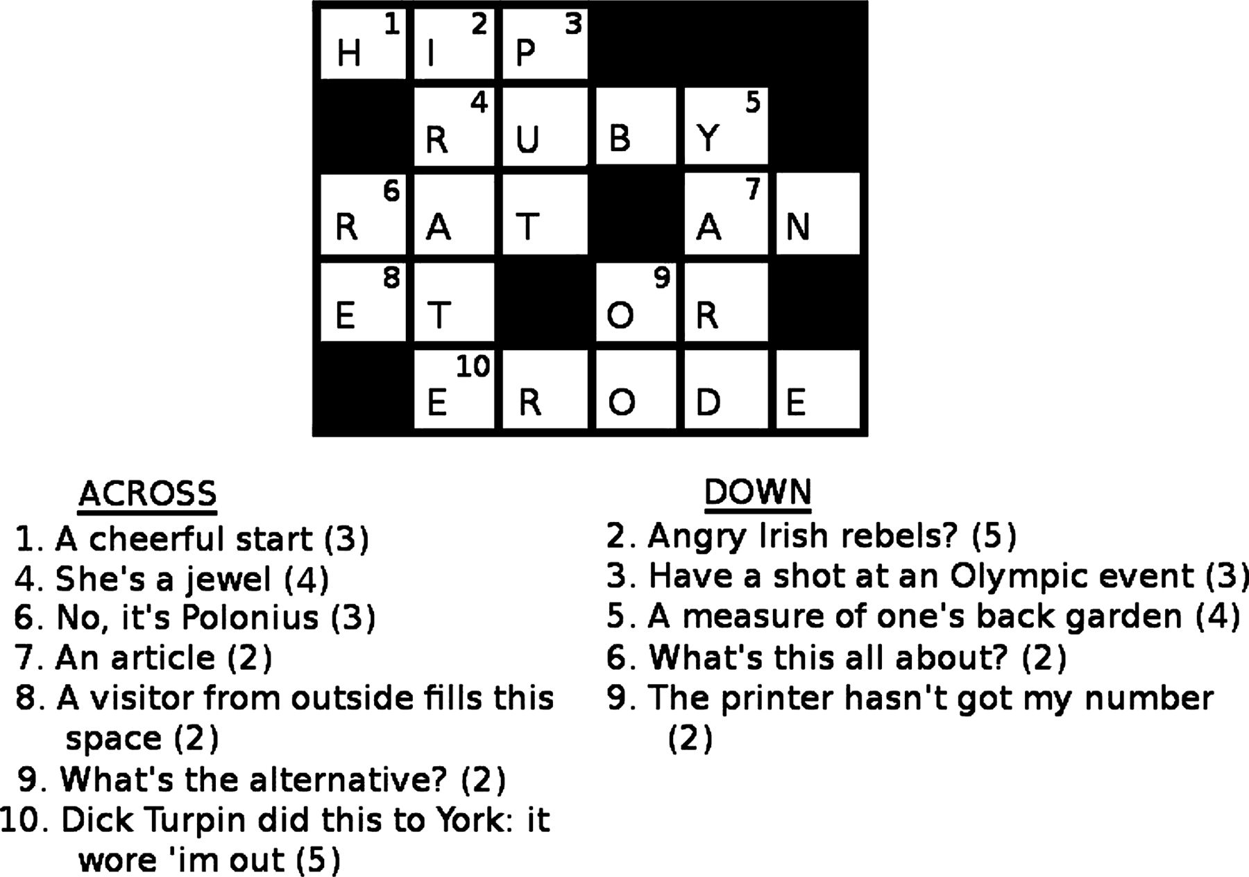 GitHub Alexbooth Crossword Solver Prolog Simple Crossword Puzzle Solver Using A Knowledge Base And Facts In Prolog GitHub