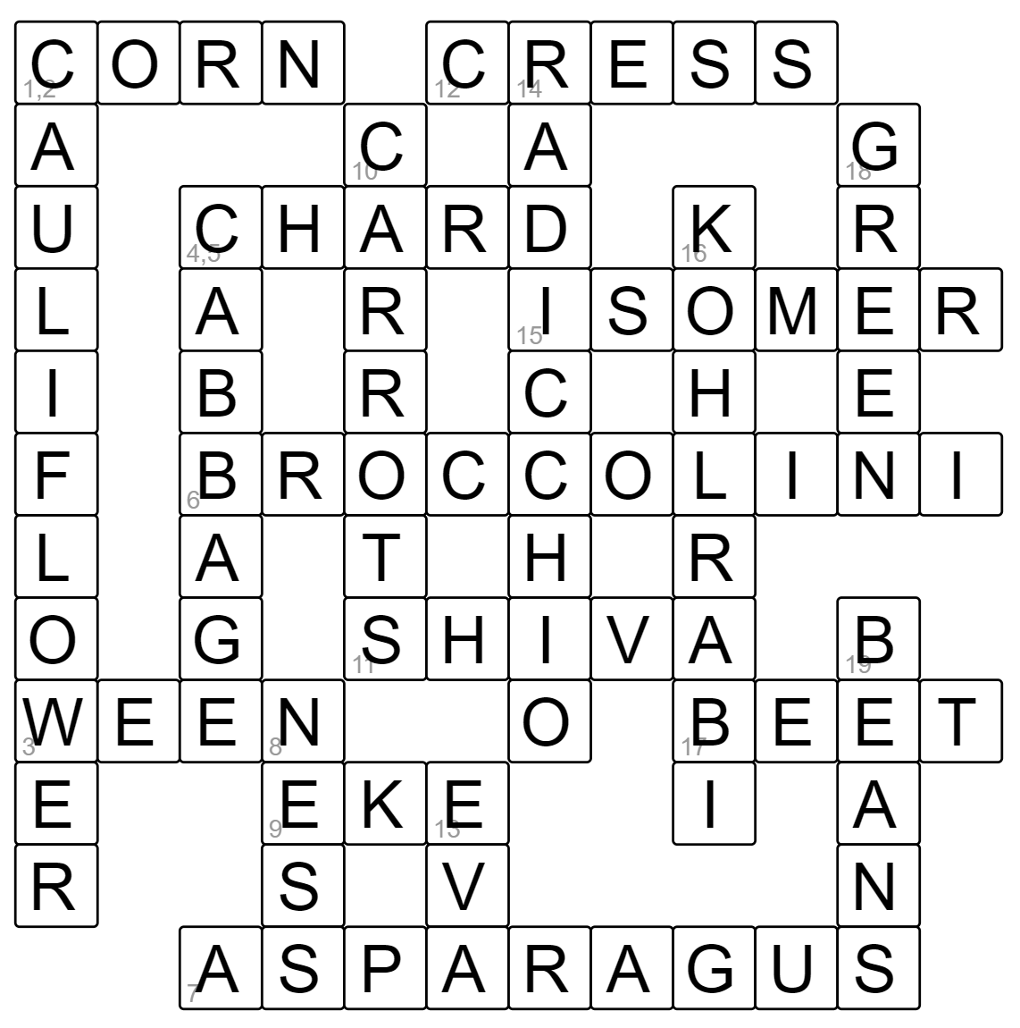 GitHub Papauschek crossword puzzle maker GitHub
