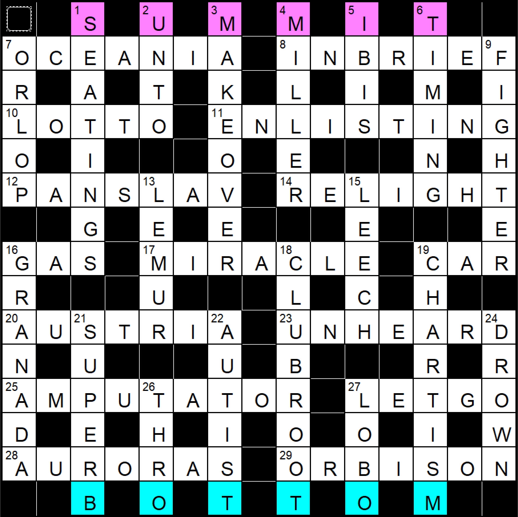 Guardian Genius 243 Pangakupu Fifteensquared