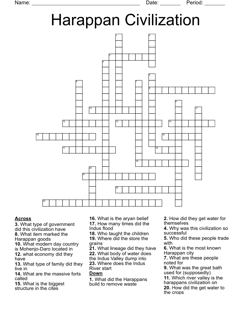 Harappan Civilization Crossword WordMint