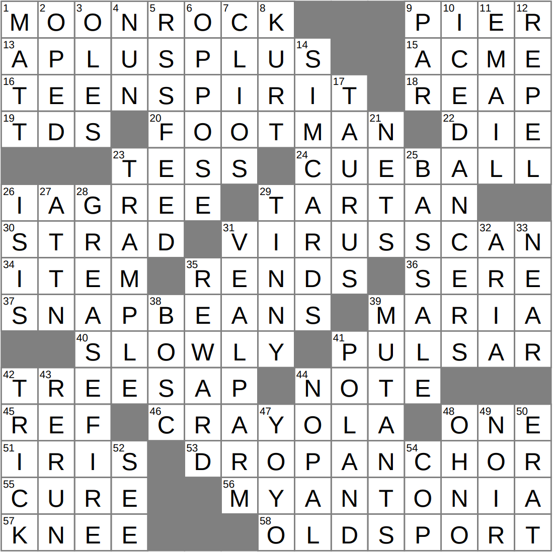 Helper In A Cinderella Story Crossword Clue Archives LAXCrossword