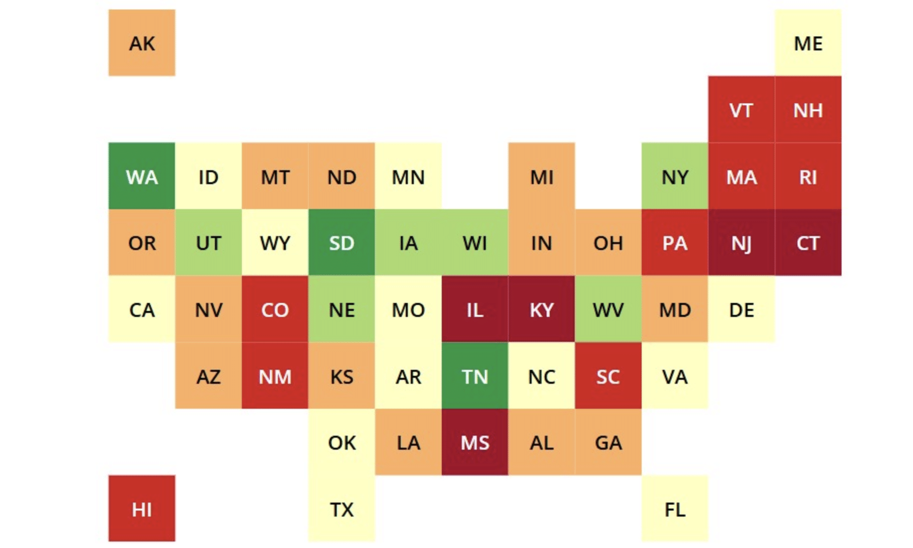 How Every State s Public Pension System Ranks