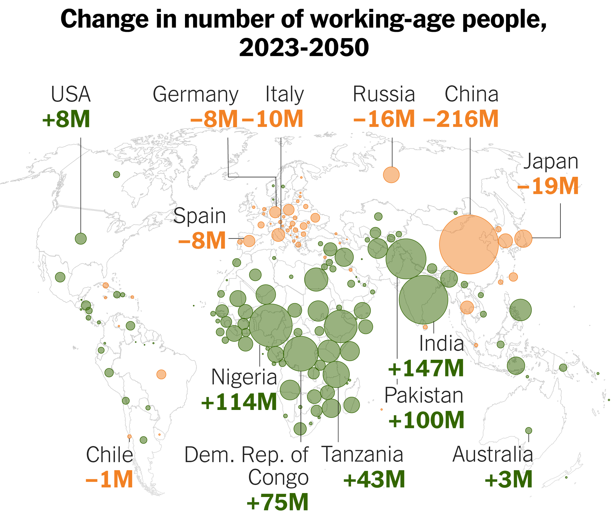 How Shrinking Populations Fuel Divisive Politics The New York Times