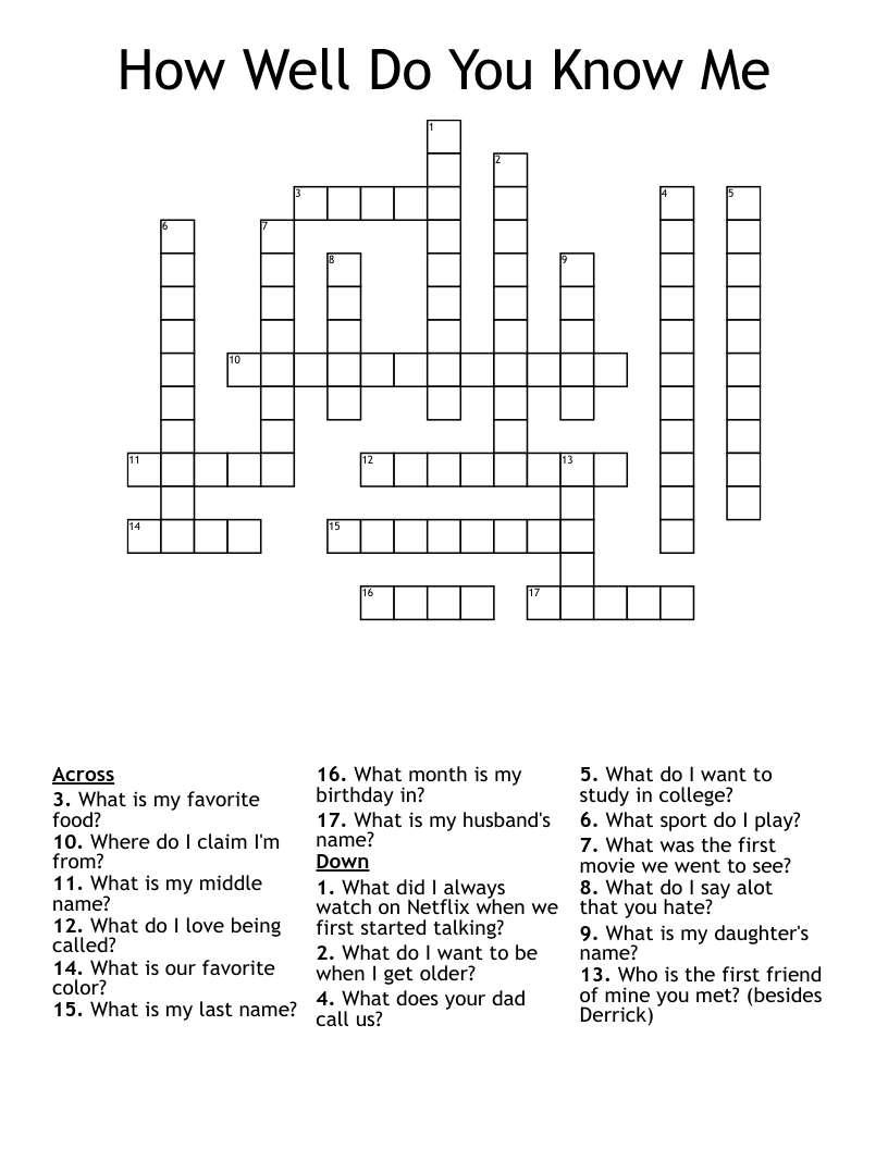How Well Do You Know Me Crossword WordMint