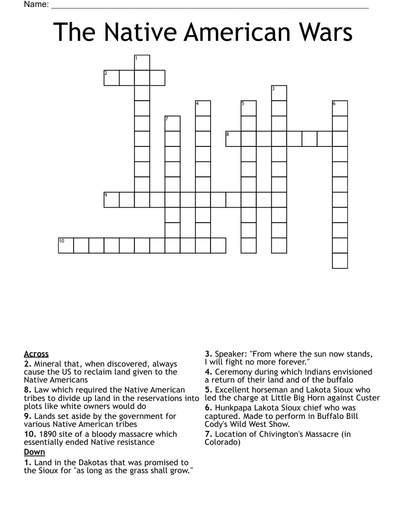 Important People Crossword WordMint