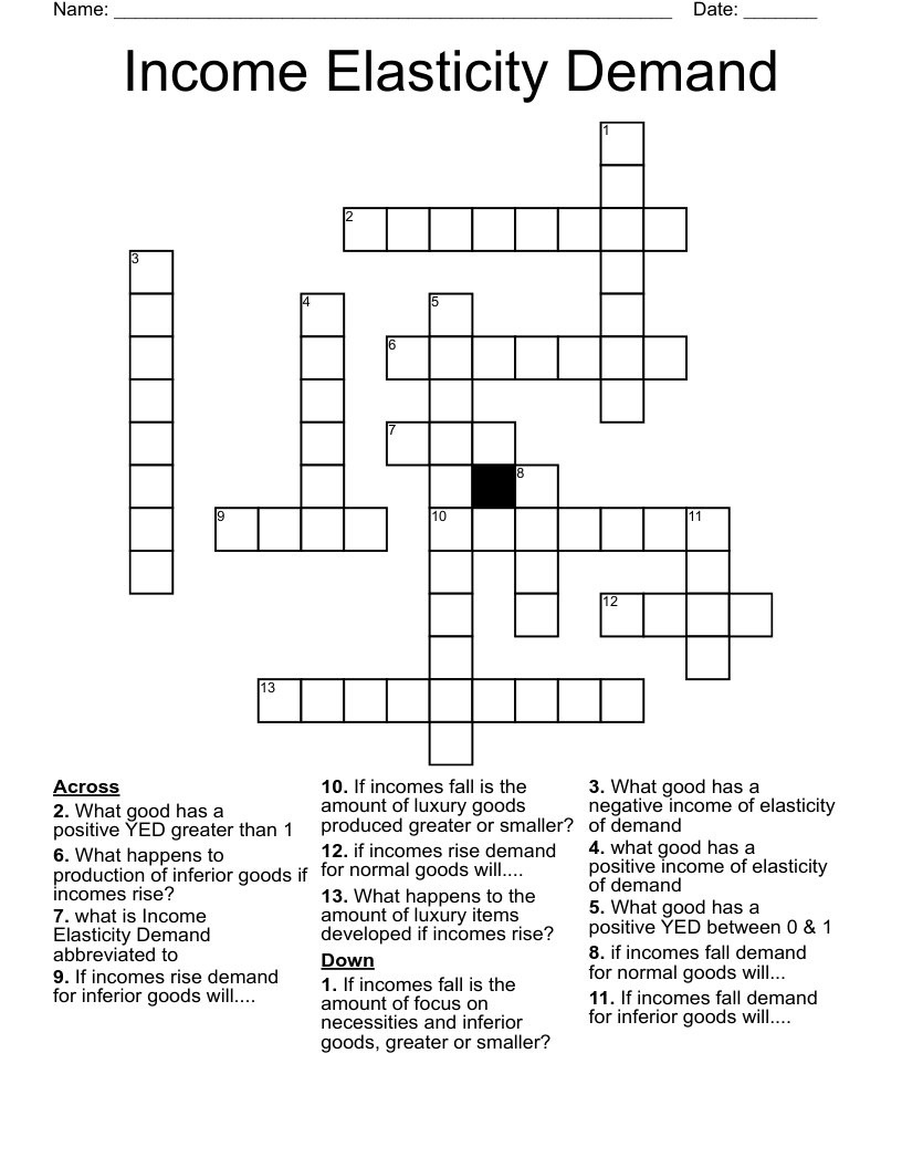 Income Elasticity Demand Crossword WordMint