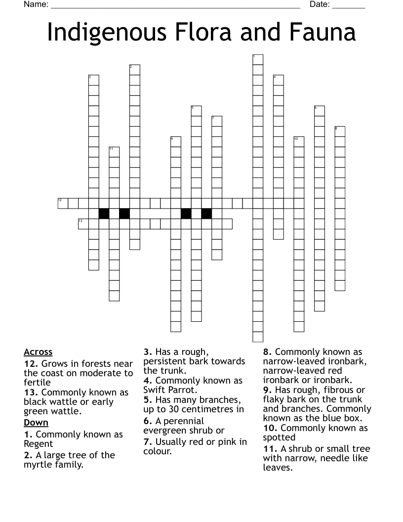 Indigenous Flora And Fauna Crossword WordMint