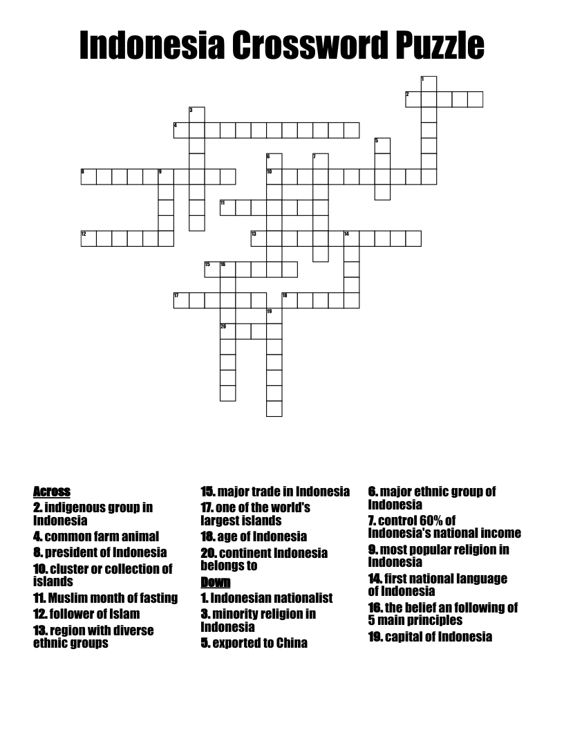 Indonesia Crossword Puzzle WordMint