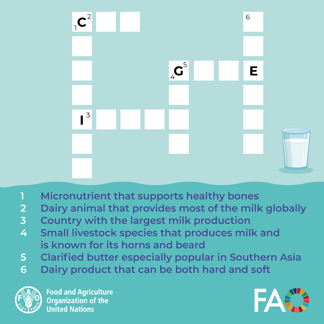 It s WorldMilkDay Did You Know Milk Provides Key Nutrients For Children With Very Low Fat Intakes And Limited Access To Other Animal Source Foods Try Our Crossword And See How Much