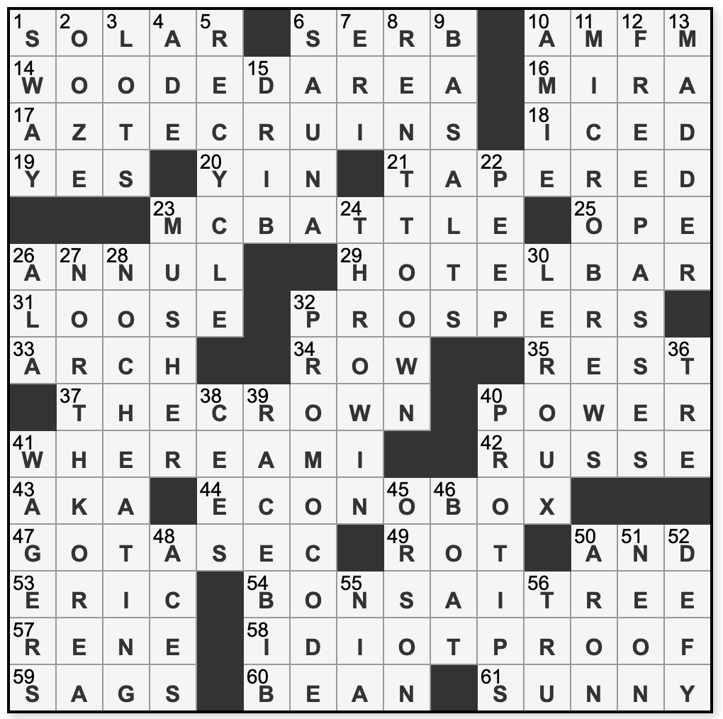 L A Times Crossword Corner Saturday April 29 2023 John Guzzetta