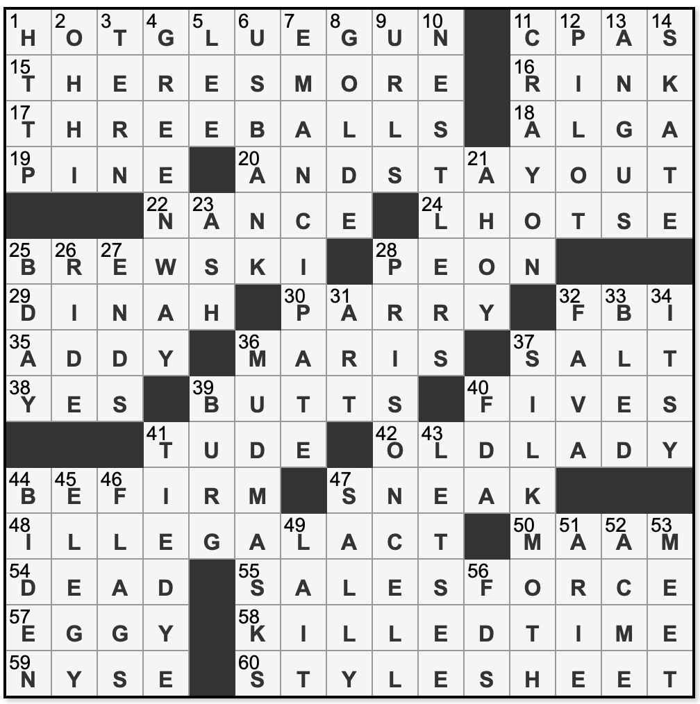 L A Times Crossword Corner Saturday July 27 2024 Lance Enfinger Bob Weisz
