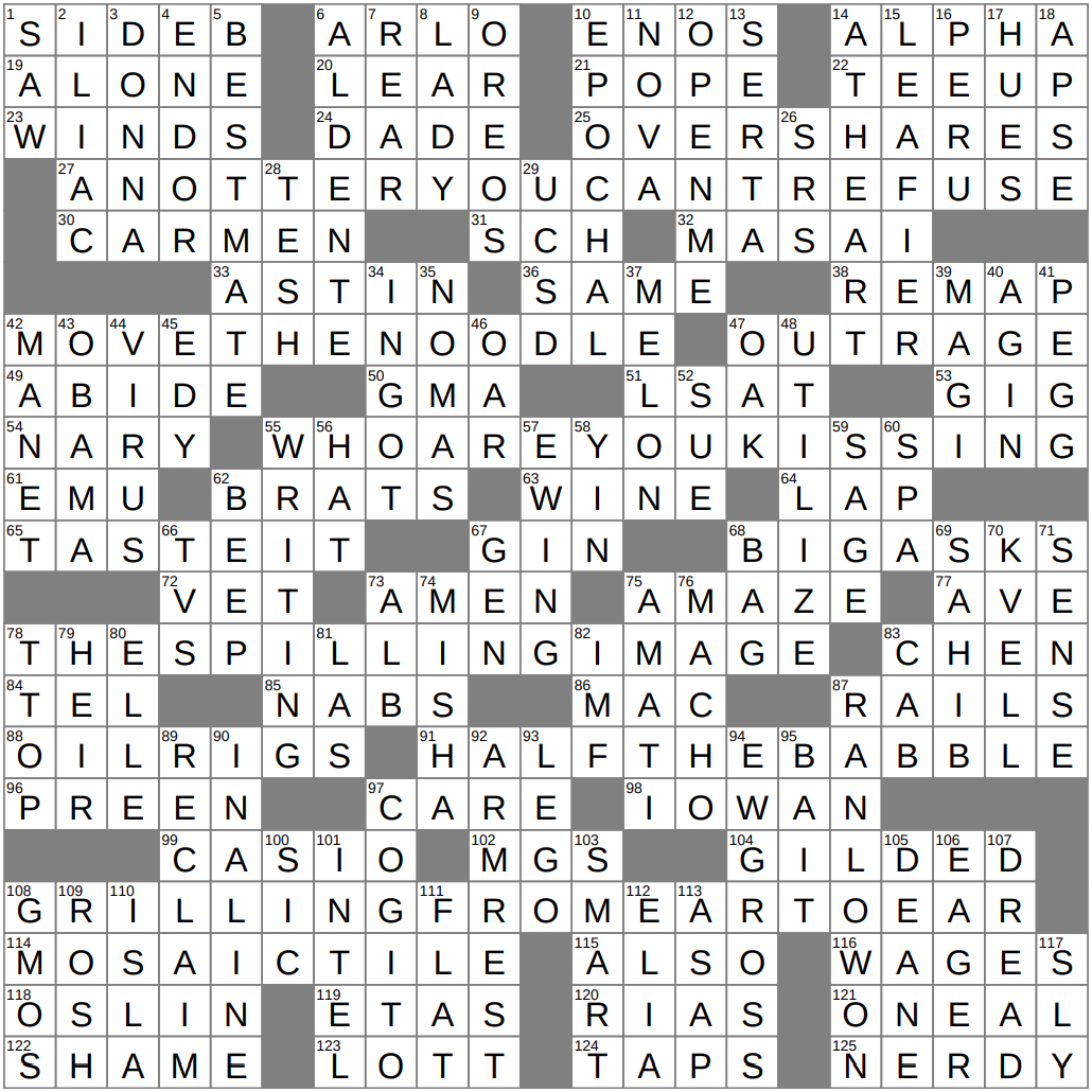 LA Times Crossword 11 Jan 26 Sunday LAXCrossword