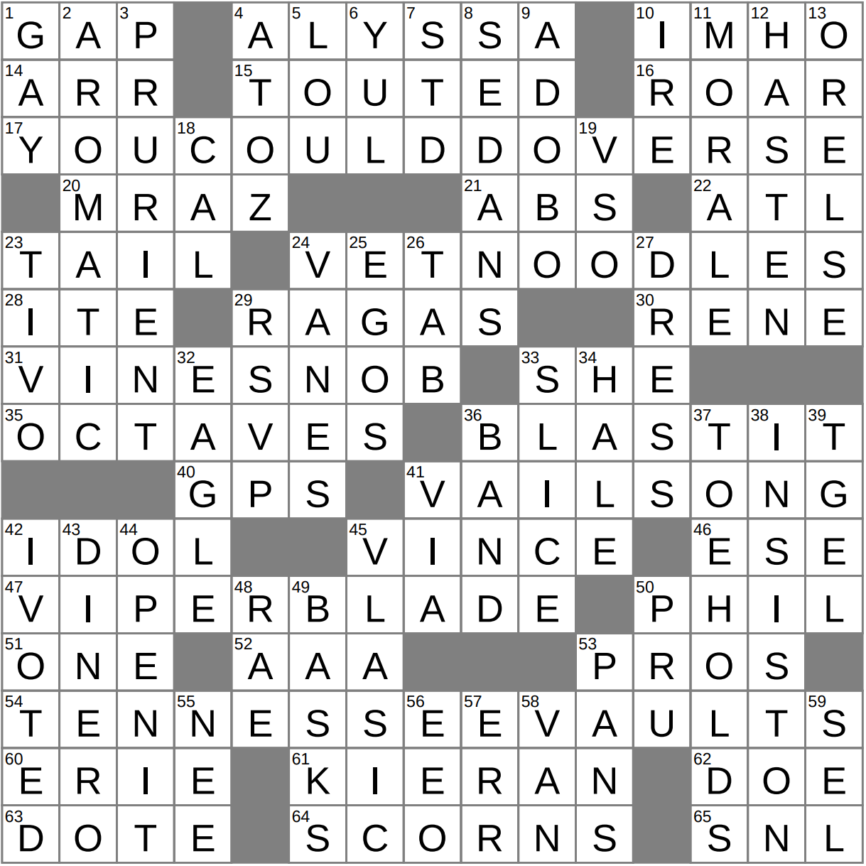 LA Times Crossword 17 Apr 26 Friday LAXCrossword