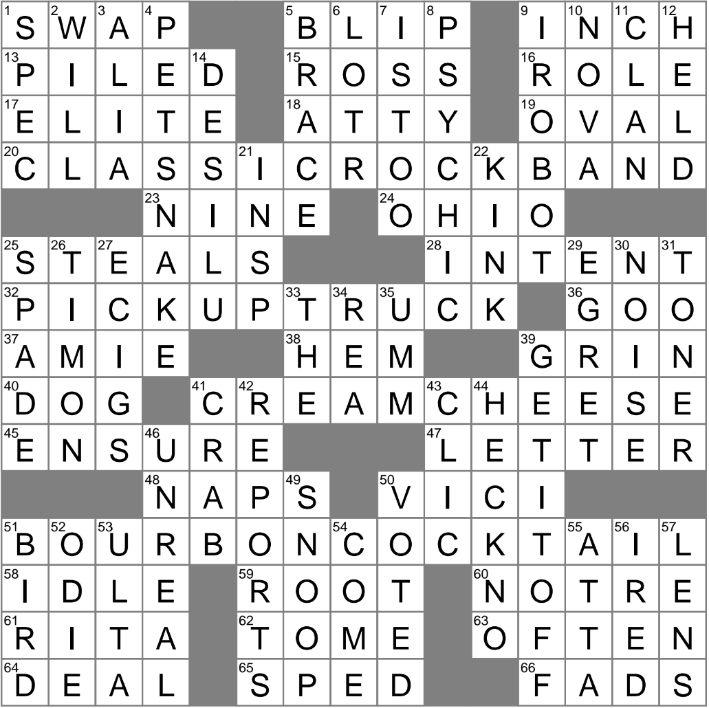 LA Times Crossword 24 Apr 25 Thursday LAXCrossword