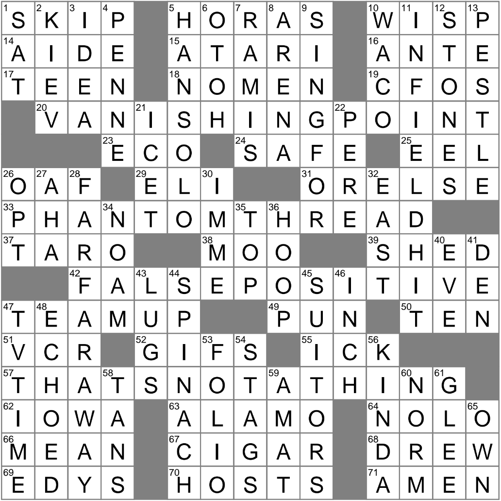 LA Times Crossword 24 Jul 25 Thursday LAXCrossword LA Times Crossword 24 Jul 25 Thursday LAXCrossword