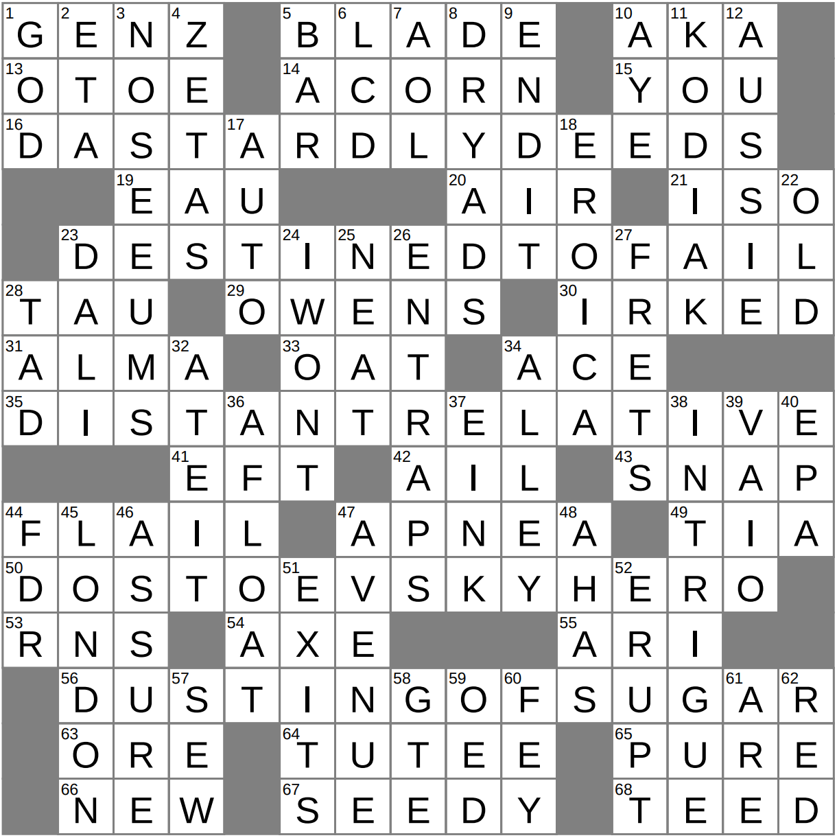 LA Times Crossword 4 Jun 26 Thursday LAXCrossword