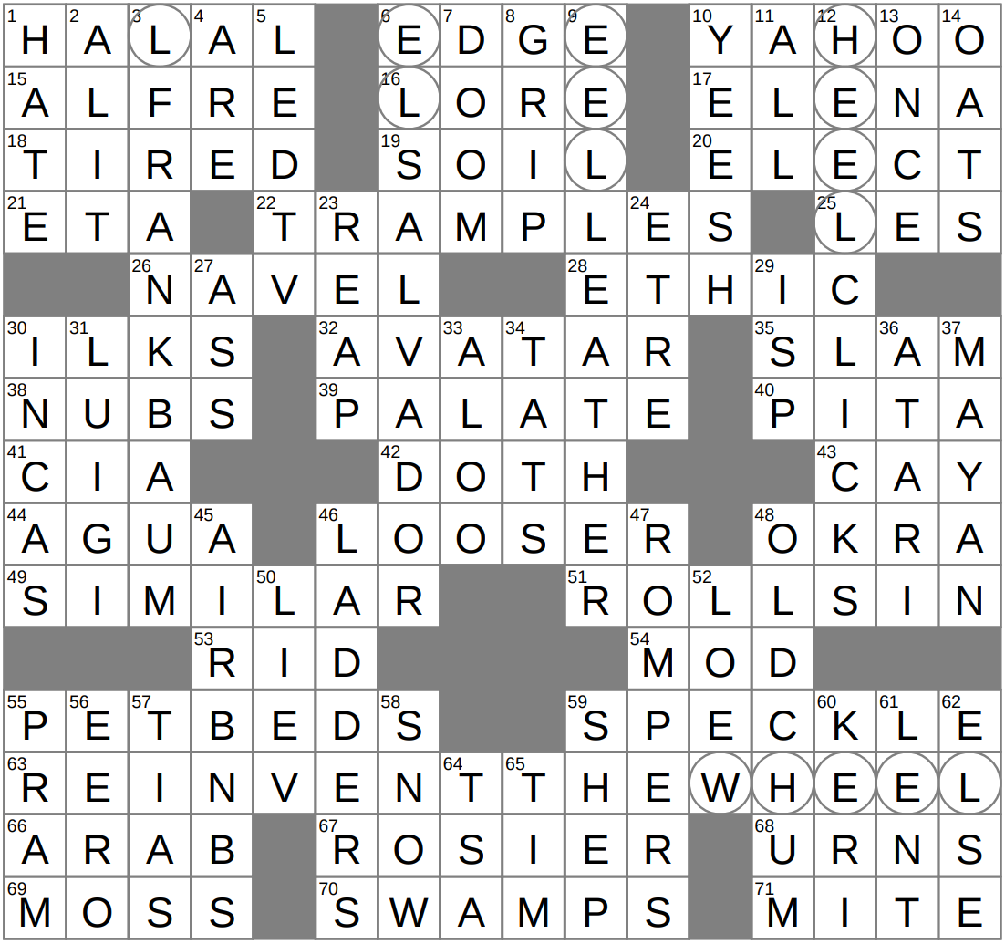 LA Times Crossword 9 Apr 26 Thursday LAXCrossword